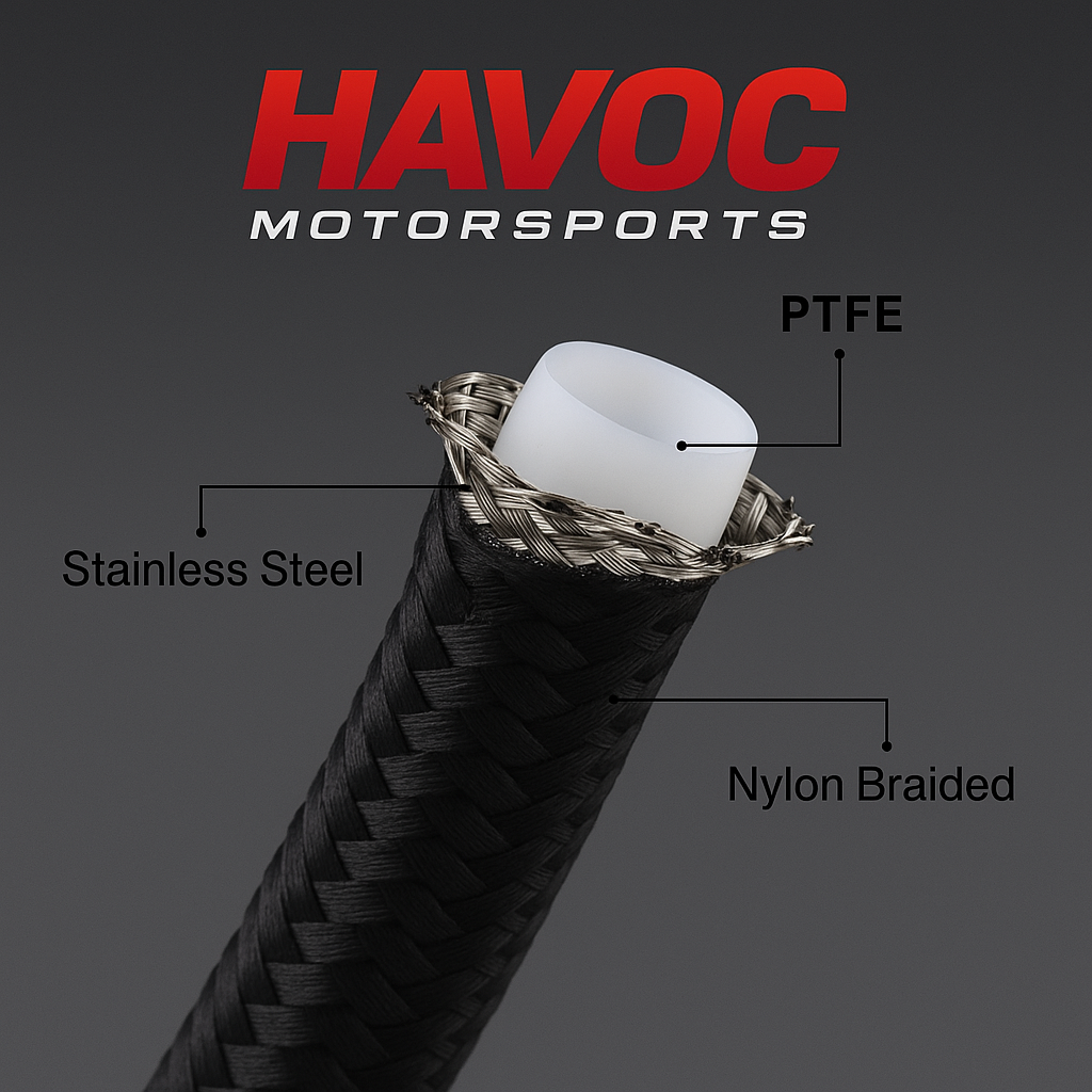 250 Series Black Nylon PTFE Teflon Braided Hose AN6 Per Metre